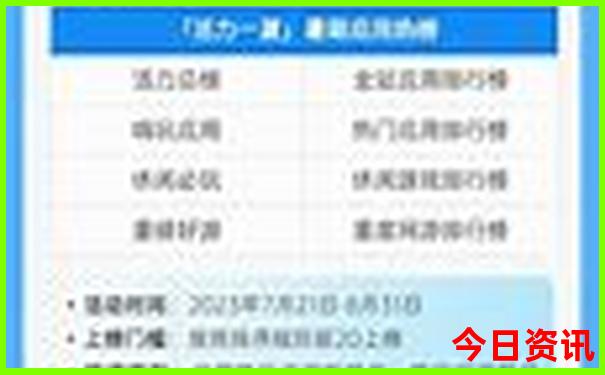 四川最凉快的旅游景点